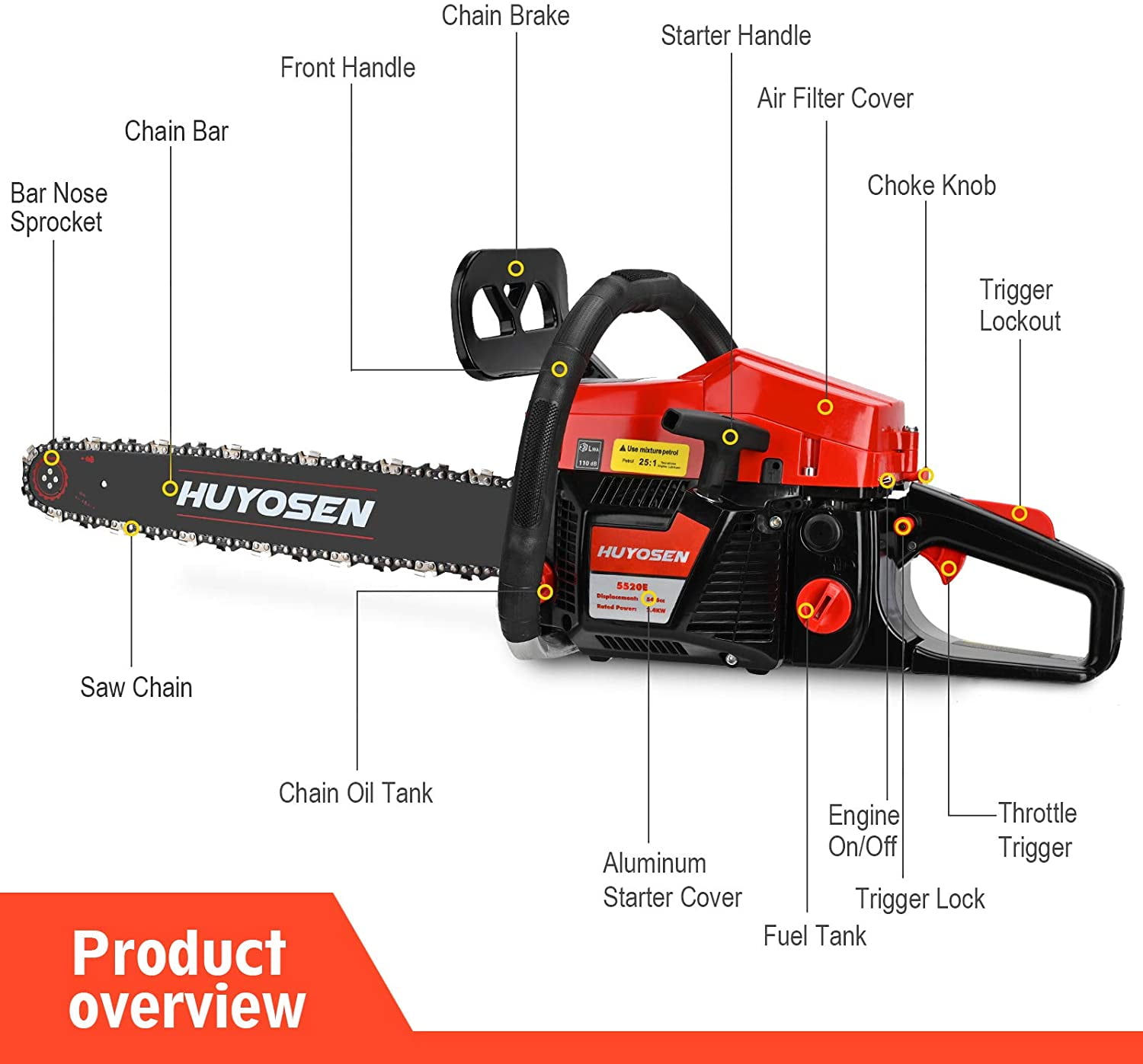 HUYOSEN 54.6CC 2 Stroke Gas Powered Chainsaw 20 Inch Chainsaw Cordless Handheld Gasoline Power Chain Saws for Cutting Trees Wood Garden and Farm