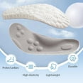 thumbnail image 3 of 4D Memory Foam Insoles for Men Women, Cloud Cushion Arch Support Shoe Inserts Fit Most Shoe TypesInsoles for Men Women, 3 of 7