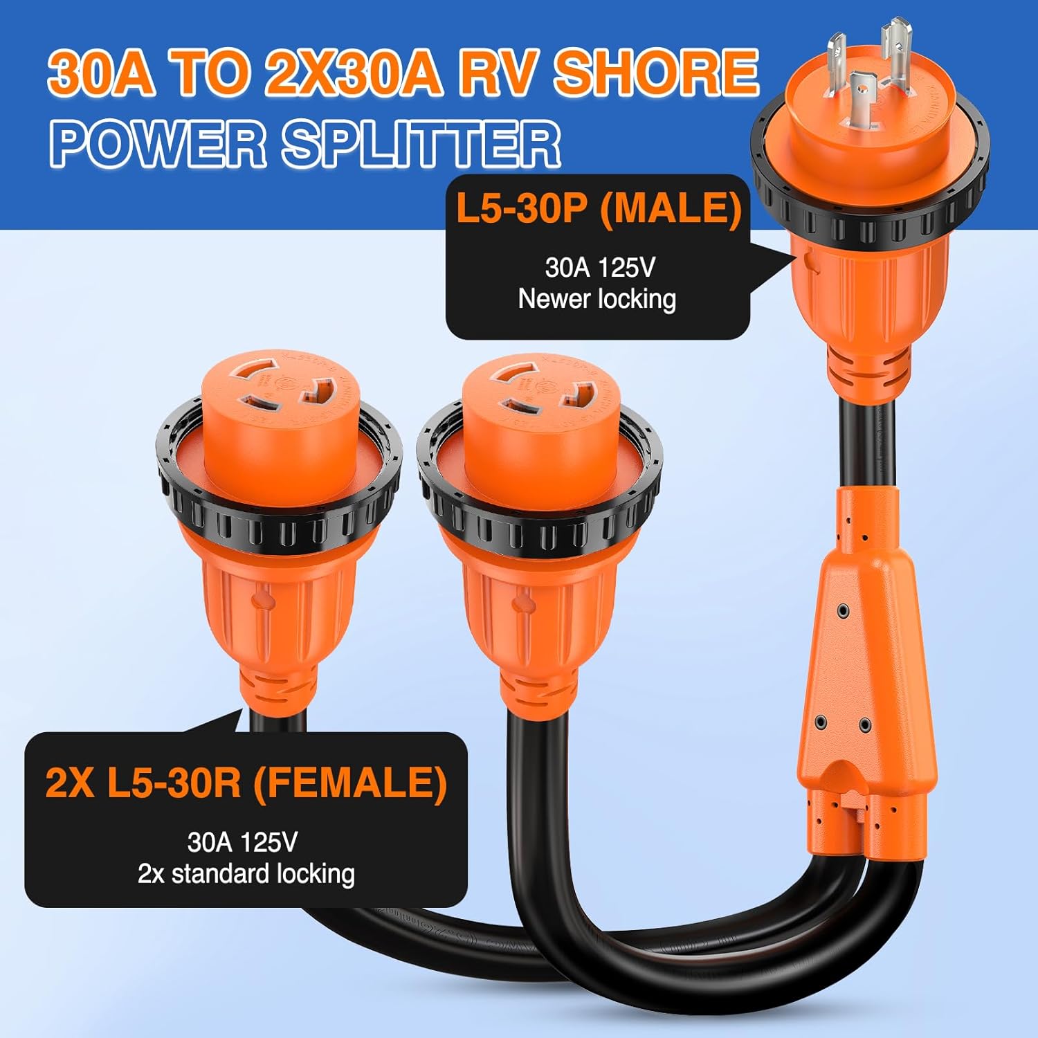 Nilight 30 Amp RV Marine Boat Shore Power Y Splitter Adapter Cord NEMA L5-30P L5-30R 125V 3750W Cords w/Locking Rings & Waterproof Seals ETL-Listed 10 AWG STW for RVs Boats Yachts Campers