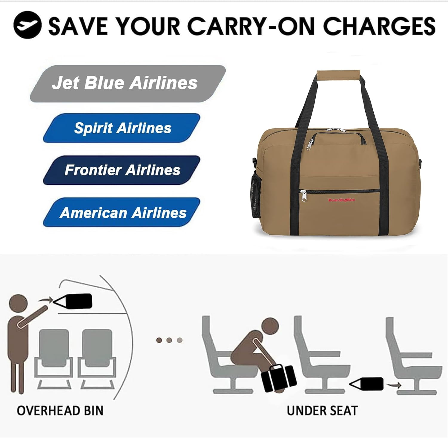 17X13X8 Inches JetBlus Airlines Personal Item Under Seat Duffel bag Suitable for Major Airlines including Spirit, Jetblue, Frontier, and American - Duffel Bag Design