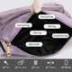 thumbnail image 5 of Bolso bandolera para mujer, moderno, multibolsillos, de nailon, de gran capacidad, impermeable, con asa superior, 5 of 7