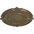 thumbnail image 3 of 53 1/2"OD x 3 1/2"P Attica Acanthus Leaf Ceiling Medallion (Fits Canopies up to 4 5/8"), Hand-Painted Warm Silver, 3 of 5