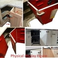 thumbnail image 2 of At 135 Degree Corner Folded Cabinet Door Hinges Face Frame Soft Close Half Overlay Kitchen Shytmv, 2 of 5