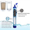 thumbnail image 4 of Personal Water Filter for Hiking, Camping, Travel, and Emergency Preparedness (4 Piece) High quality, 4 of 4