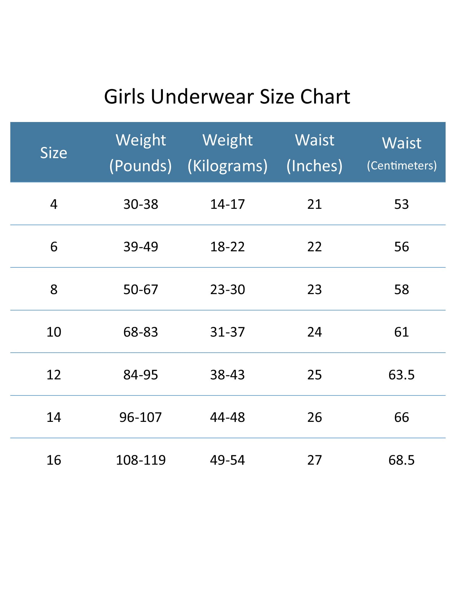 2 Under Size Chart