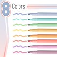 thumbnail image 2 of WWS-- Aesthetic Highlighters, 8 Pack, Chisel Tip, Highlighters Assorted Colors, Bible Highlighters and Pens No Bleed, Cute Highlighters, No Bleed Highlighters for Bible Pages No Bleed, 2 of 4