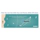 thumbnail image 4 of Radio VHF marina Uniden UM725GBTBK 1 W/25 W con GPS y Bluetooth, 4 of 6
