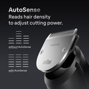 Braun Series 7 7440 All-In-One Style Kit, 12-in-1 Grooming Kit with Beard Trimmer & More