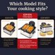thumbnail image 2 of Freidora eléctrica Elite Gourmet de 4,5 qt con doble cesta, 1700 W, 2 of 8