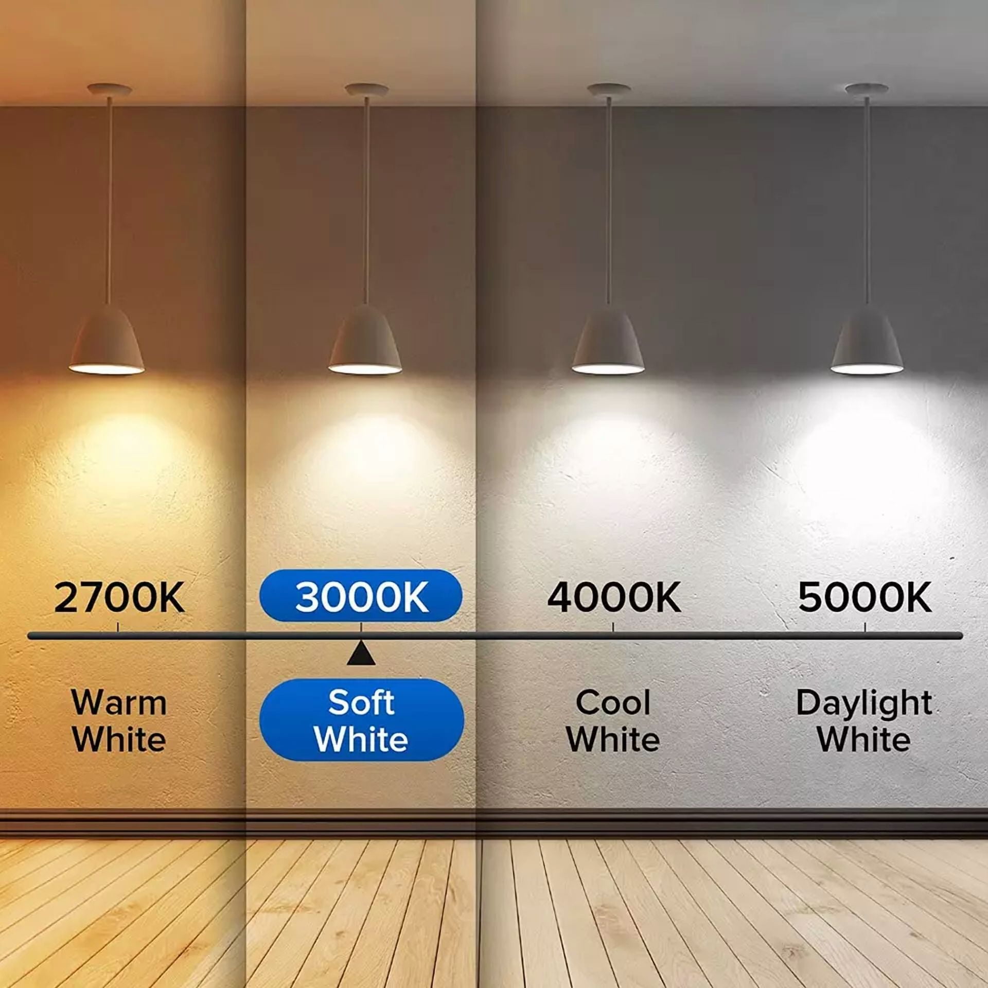 Sansi Led Light Bulb 4 Pack 13W 1600Lm 100W Equivalent A19 3000K E27 Home Lamp