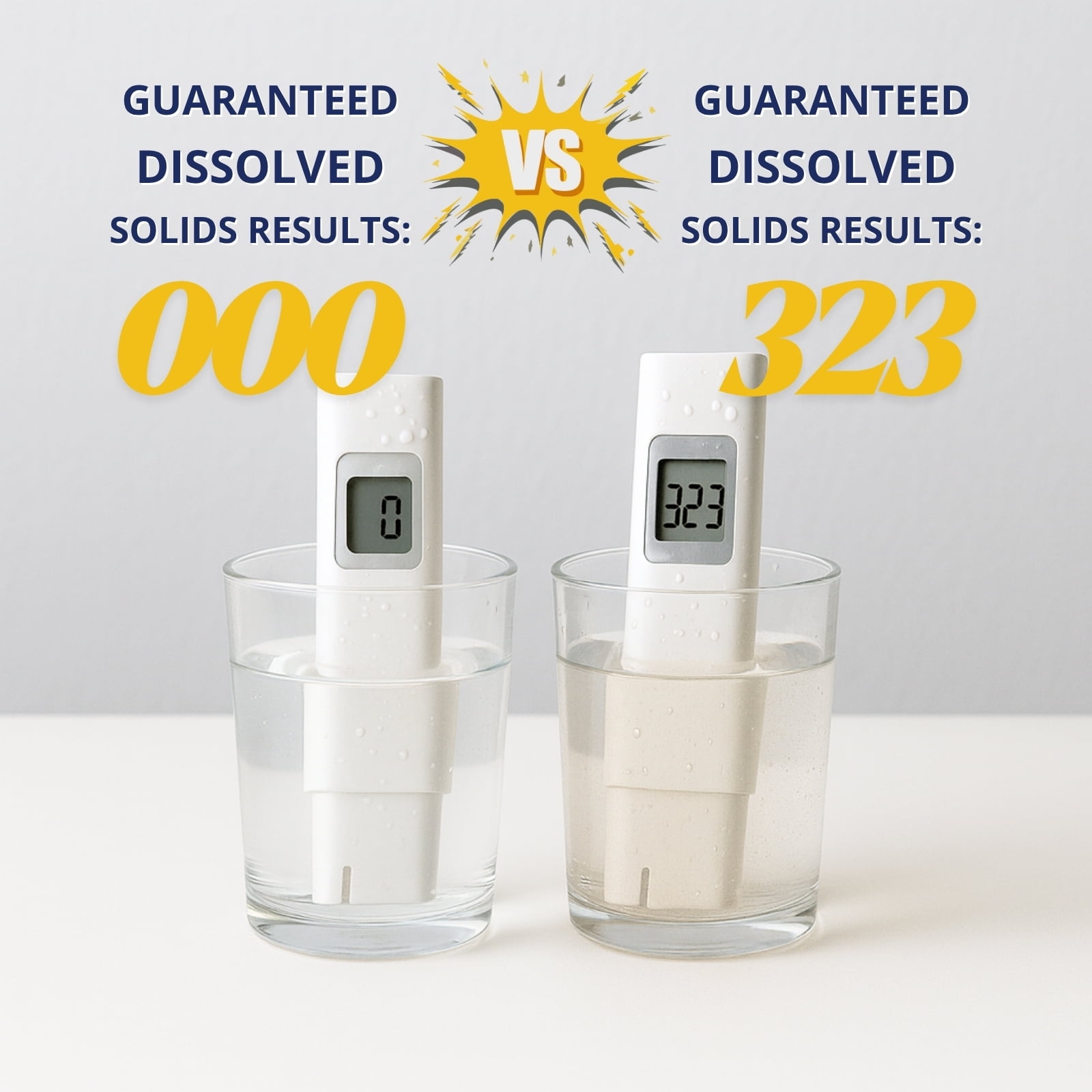 Nispira Water Filter Replacement Compatible with ZeroWater Pitchers and Dispensers ZR-001, ZR-004, ZR-017, ZP010, 5-Stage Filtration System, 6 Pack