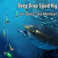 thumbnail image 5 of Deep Sea Fishing Rig with Glow Squid Lure Trolling Bottom Rig Surf Fishing Deep Drop Rig for Stripers Halibut Offshore (Style C,9l0 Hook), 5 of 6