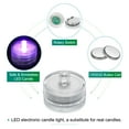 thumbnail image 4 of Unique Bargains 24Pcs Bright LED Tea Light, Purple Waterproof Flameless Candle Color Change Party Wedding Festivals Decor, 4 of 7