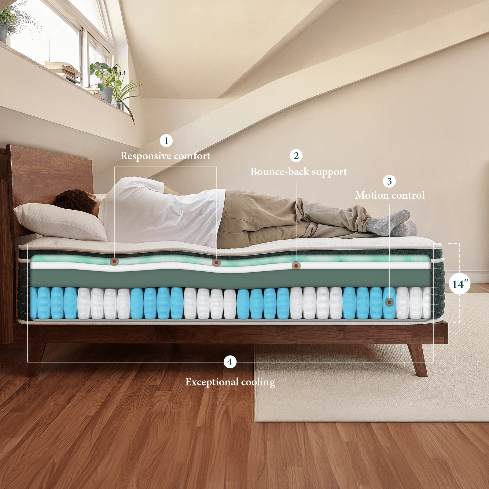 Slintclod Hybrid 14 Inch King Size Mattress- Medium Plush - Contouring Gel Memory Foam - Cooling Fiber- CertiPUR-US Certified - No Fiberglass - Forever Warranty(80"x76"x14")