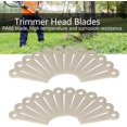 thumbnail image 2 of 24 Pcs Têtes de Lame de Coupe de Rechange pour Débroussailleuse pour Stihl PolyCut, 2 of 5