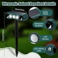 thumbnail image 2 of 4 Pcs Solar Nocturnal Ultrasonic Light Animal Repeller Outdoor Deterrent with Pir Sensor Waterproof Deterrent Deer Repellent Devices to Repel Cat, Dog, Rabbit, Raccoon, Fox for Yard Garden, 2 of 7