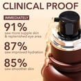 thumbnail image 2 of Sérum para ojos Dr. Dennis Gross Advanced Retinol + Ferulic 15 ml, 2 of 9