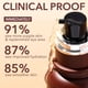 thumbnail image 2 of Sérum para ojos Dr. Dennis Gross Advanced Retinol + Ferulic 15 ml, 2 of 9