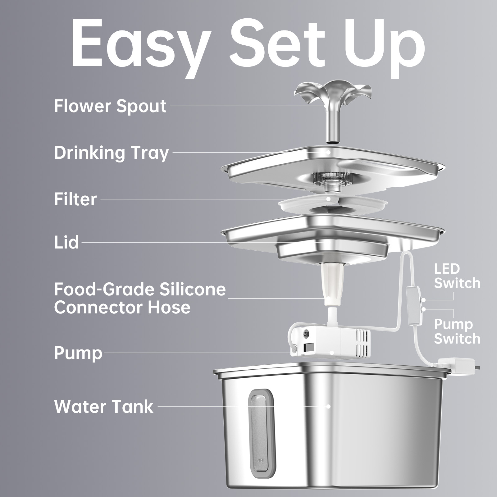 Ophanie Stainless Steel Cat Water Fountain, 108oz, Silver photo 2