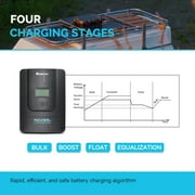 Renogy Rover 60 Amp 12V/24V/36V/48V DC Input MPPT Solar Charge Controller Auto Parameter Adjustable LCD Display Solar Panel Regulator