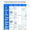 thumbnail image 2 of Restored [Alkaline] Waterdrop Water Filter for Sink Faucet, 5-Stage Stainless Steel Faucet, 8000 Gallons, WD-CTF-04, with 1 Filter (Refurbished), 2 of 9