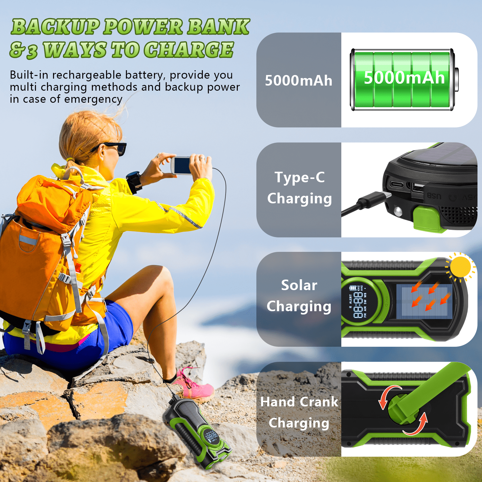 GEAK Emergency Radio Hand Crank, NOAA Weather Radio Portable AM/FM, 5000mAh Rechargeable Phone Power, USB/Solar/Hand Crank Charging, Small Pocket Radio with SOS Alarm for Indoor/Outdoor Emergencies