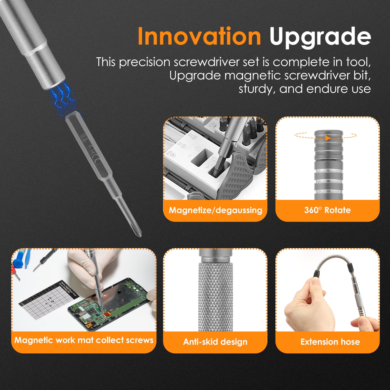 Ikoopy 128 in 1 Precision Screwdriver Set with Magnetic Bits and Pad Multi Function Repair Tool Kit for Phone Computer Watch Laptop Jewelry Toys and Small Household Appliances