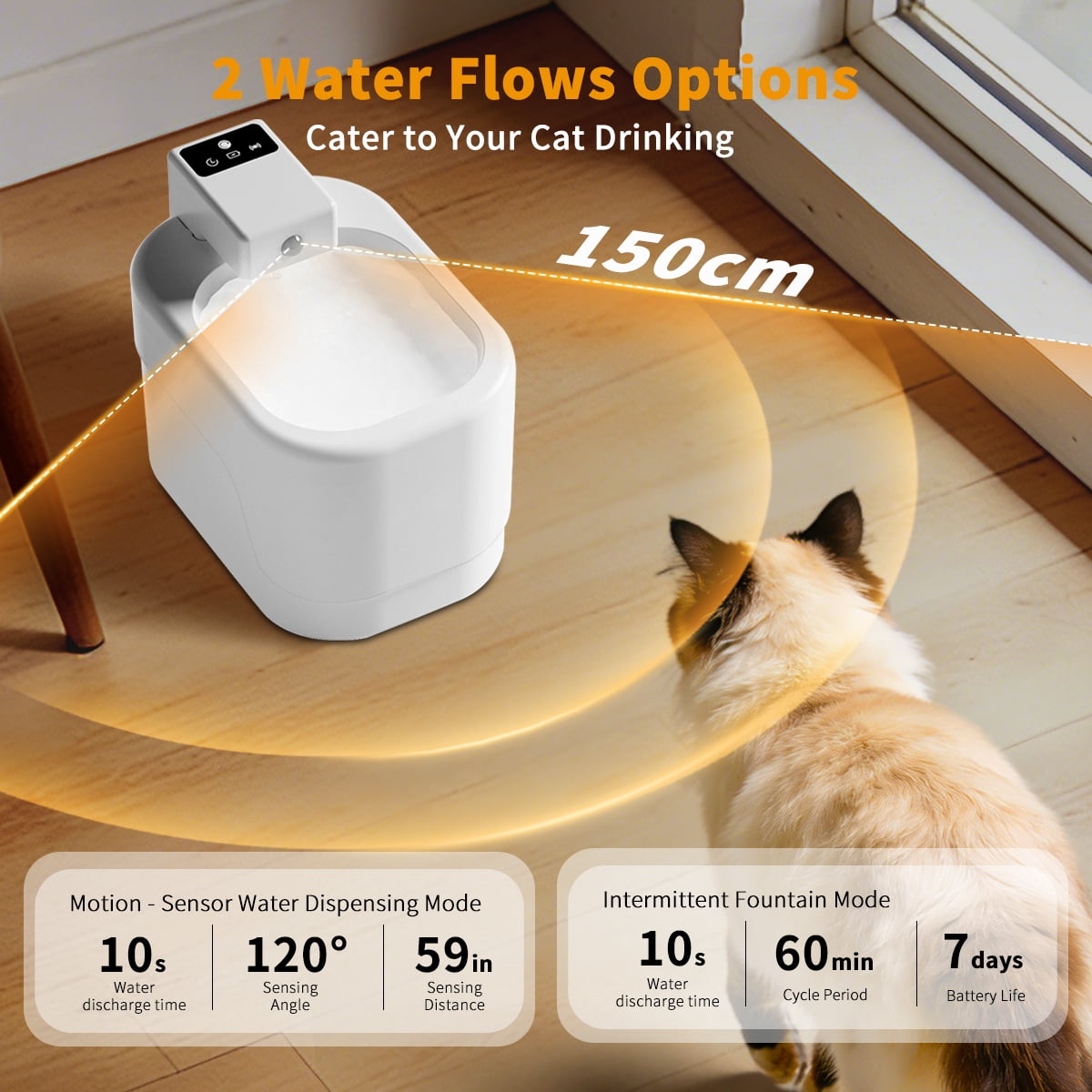 ZephyPaws Small Sugar Pet Water Dispenser,2000ML Smart Sensing Water Fountain for Cats and Dogs,Multi-Layer Filtration System,2500mAh Long Range Lithium Battery,Automatic USB Rechargeable,White