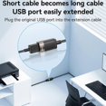 thumbnail image 2 of YESIDO GS26 1.5m USB 2.0 Extension Cable 480Mbps High Speed TPE Wire for Keyboard Mouse Printer, 2 of 5