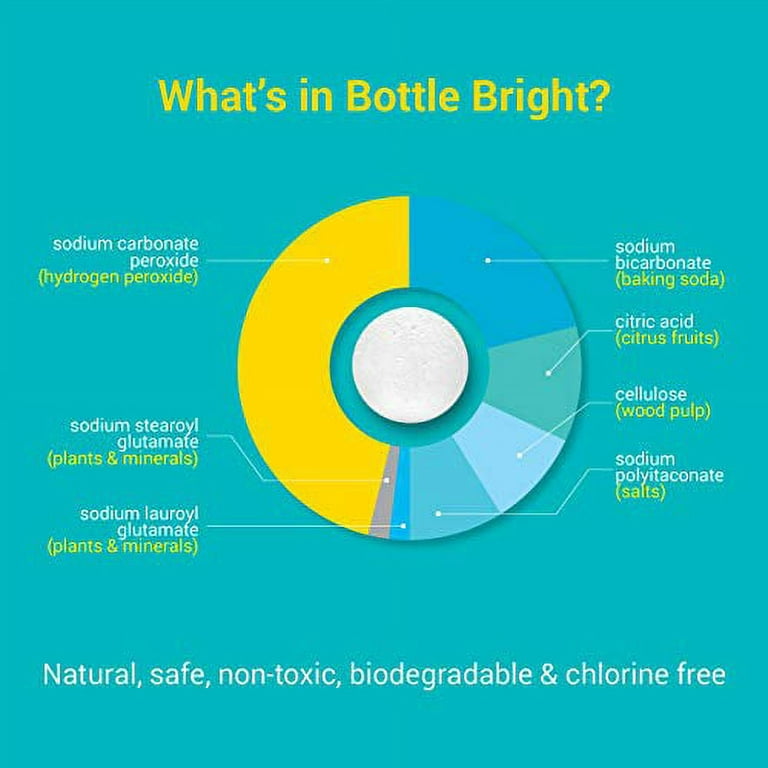 Bottle Bright Cleaning Tablets