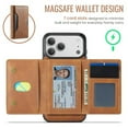 thumbnail image 3 of Case For IPhone 17 Pro Funda Protectora RFID de 6,3" con Ranuras para 7 Tarjetas Magsafe, Soporte 2 en 1, Funda Protectora de Cuero Desmontable a Prueba de Golpes, Marrón, For IPhone 17 Pro, 3 of 7