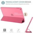 thumbnail image 4 of Funda ProCase Smart para iPad de 9,7 pulgadas (6.ª y 5.ª generación) 2018/2017, 4 of 8