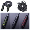 thumbnail image 3 of Shengyu Skipping Rope -Free Gym Fitness Jump Rope Cable Ball Bearing Foam Handles Aerobic Exercise black green, 3 of 6