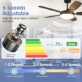 thumbnail image 6 of PHORUS 52'' Black Outdoor Ceiling Fan with LED Light, Remote Control, 3-Color Dimmable, Reversible 6-Speed Modern Fan for Bedroom & Kitchen, 6 of 7