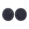 thumbnail image 3 of Ear Pads for Anker Soundcore SpaceOne S1 Bluetooth Headphones, 3 of 5