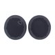 thumbnail image 3 of Ear Pads for Anker Soundcore SpaceOne S1 Bluetooth Headphones, 3 of 5