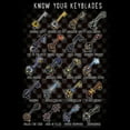 thumbnail image 2 of Men's Kingdom Hearts 2 Know your Keyblade Sweatshirt Black 3X Large, 2 of 4