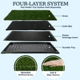 thumbnail image 6 of PETMAKER 41x27 Artificial Grass Pee Pads - Set of 3 Replacement Pads, 6 of 11