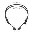 thumbnail image 5 of SHOKZ AusinÄ—s OpenRun Pro Mini Juodas, 5 of 5