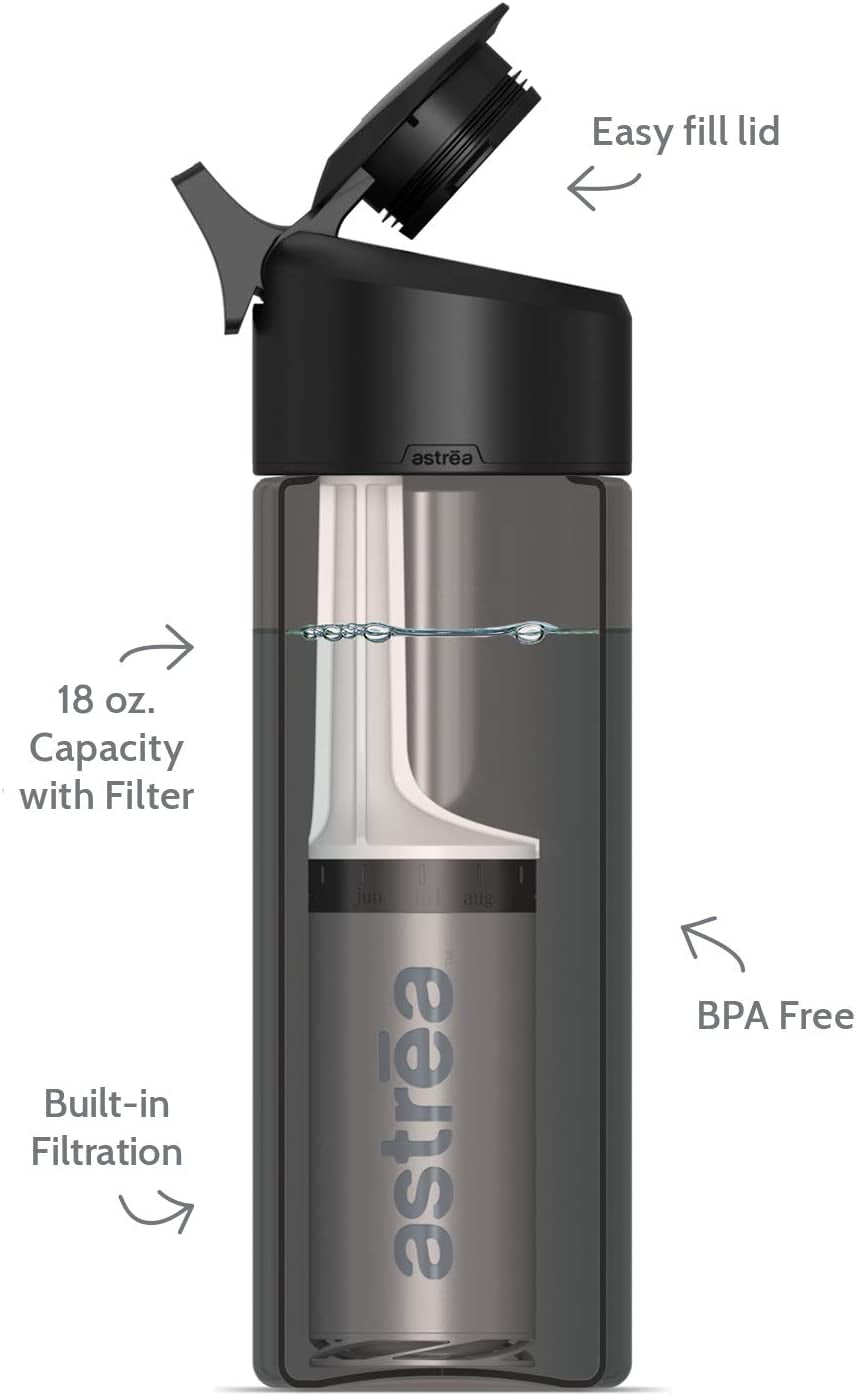 Astrea 20oz. Insulated Stainless Steel Filtering Water Bottle
