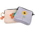 thumbnail image 1 of NUOLUX 2Ud Pouches Portátiles Para Toallas Sanitarias Con Adorable Y Material, 1 of 6