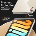 thumbnail image 6 of JETech Case for iPad Mini (A17 Pro, 2024 Model, 7th Generation) / Mini 6 (2021 Model, 6th Generation), Soft TPU Transparent Slim Shockproof Tablet Cover (Clear), 6 of 6
