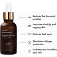 thumbnail image 3 of Rejuvenate Face Serum, Rejuvenate Resurfacing Skin Care Face Serum, Rejuvenation, Anti Wrinkle and Remove Dark Spot, Deeply Hydration,for Men & Women, 3 of 4