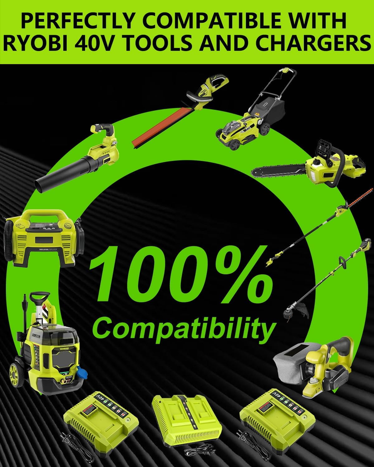 2Packs 7.5Ah Replacement for Ryobi 40V Battery Compatible with 40v Lithium Battery OP40401 OP4026 OP40261 OP4050 OP40601 Compatible with Ryobi Battery 40V Cordless Power Tools (Green)