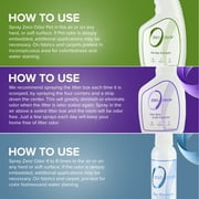 Zero Odor Cat Odor Eliminator Spray Kit with Litter Box Deodorizer Smell Remover