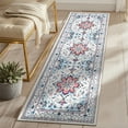 thumbnail image 3 of MeyJey 2'x6' Persian Vintage Runner Rug for Hallways, Non-Slip Machine Washable Area Rug Indoor Carpet Distressed Oriental Floor Rug for Bedroom/Dining/Living/Laundry Room, Blue/Beige/Red, 3 of 15