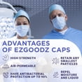 thumbnail image 5 of Blue Disposable Surgical Caps, Polypropylene 30 GSM, 100 Count, One Size, 5 of 8