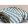 thumbnail image 4 of The HomeCentric Teal Pillow case Pack of 2 18x18 inch (45x45 cm) Throw Pillow Cover Jacquard Square Cushion Cover Stripes Jacquard Weave Throw Pillow Cover Modern Striped Easter - Teal Tiger Waves, 4 of 4