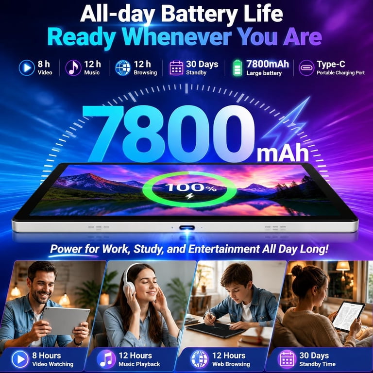 2026 Android 16 Tablet 11inch, Face Unlock, 32GB+256GB+1TB Expand