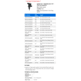 thumbnail image 2 of Ignition Coil - Compatible with 1997 - 2004 Ford Expedition 1998 1999 2000 2001 2002 2003, 2 of 2